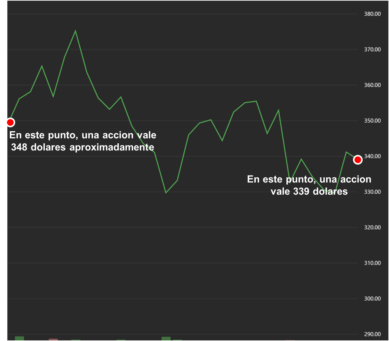 Acciones_1