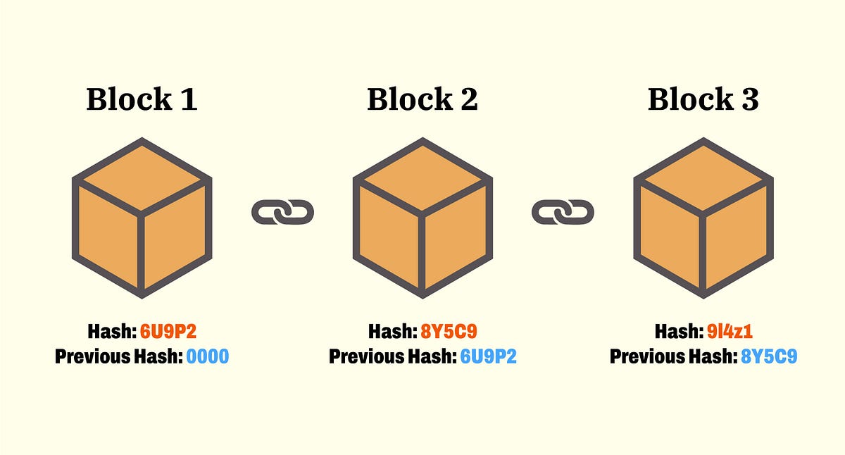 blockchain.jpg